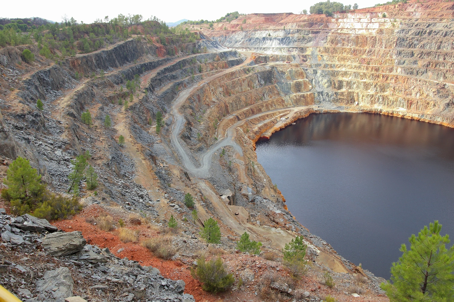 Water Treatment in mining industry